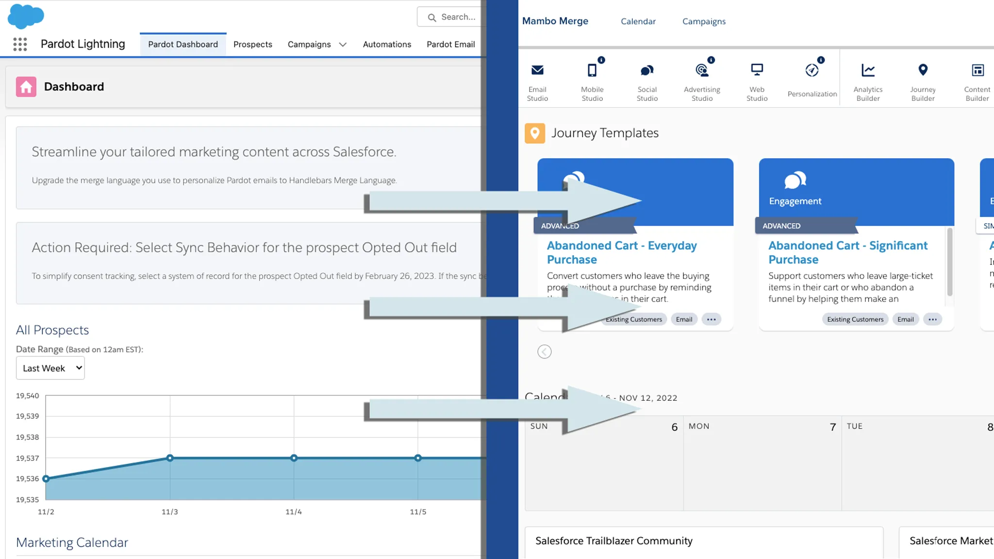 Marketing Cloud for “Pardot Speakers”: How to Automate a Segmentation List / Dynamic Lists